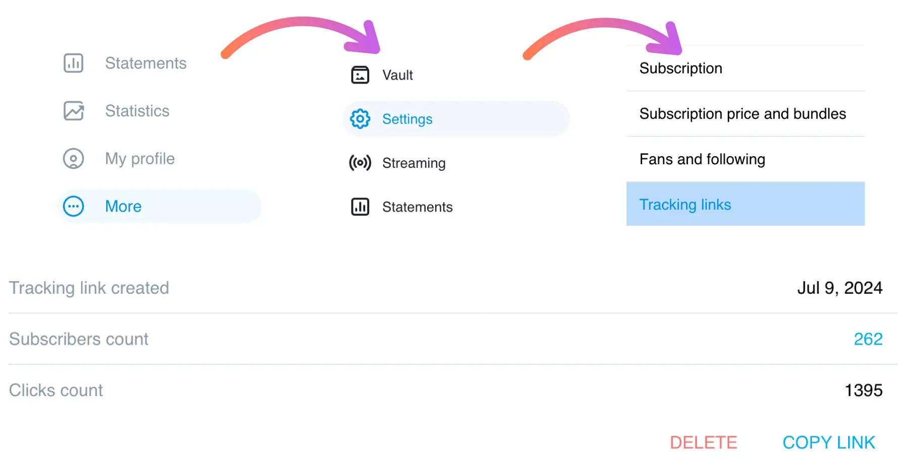 How to track links