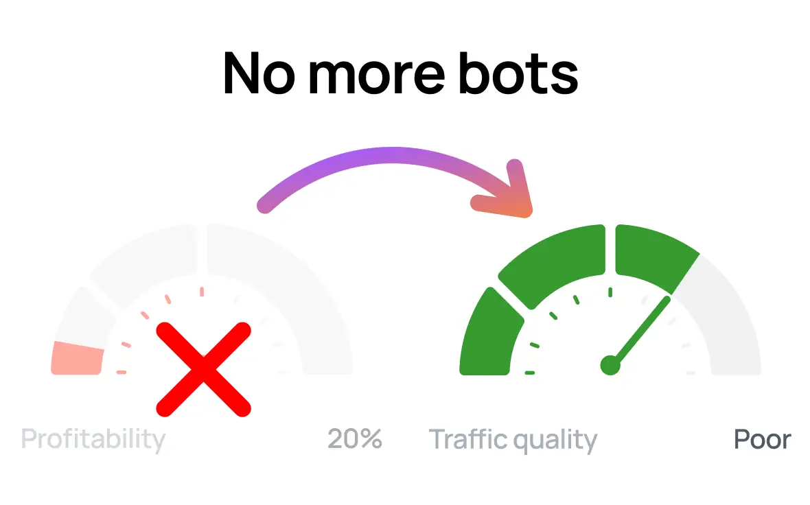 No More Bots