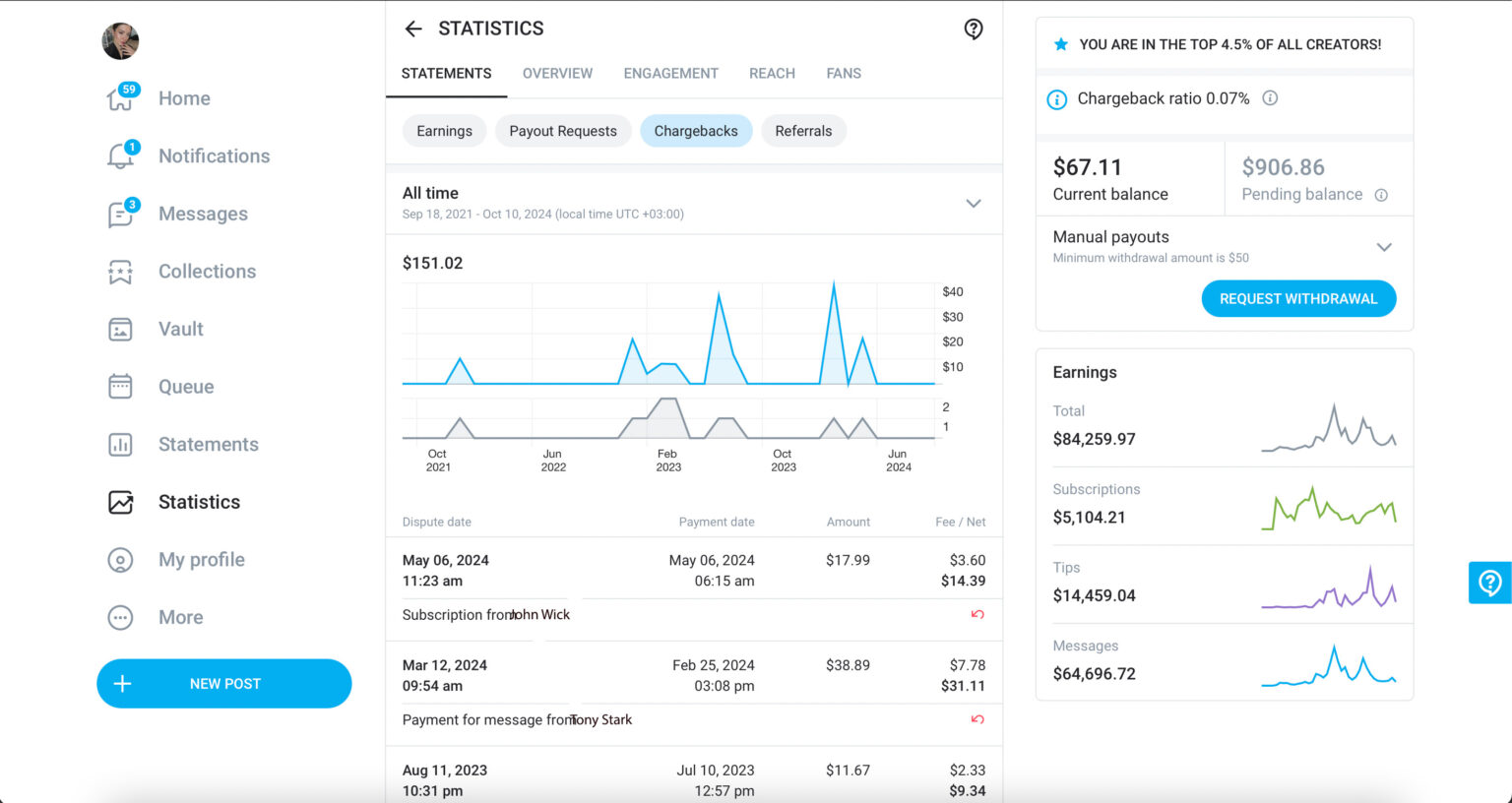 OnlyFans Earnings and Payout Methods - Fans-CRM
