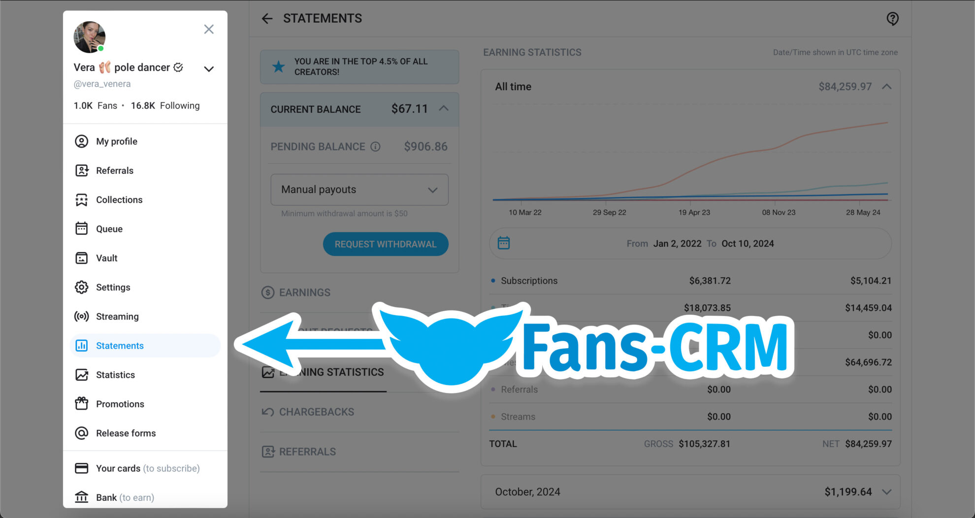 OnlyFans Earnings and Payout Methods - Fans-CRM
